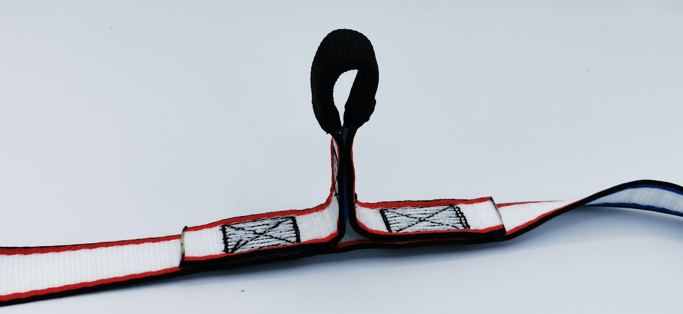 T-Loop – Backup-Befestigung für Highlines